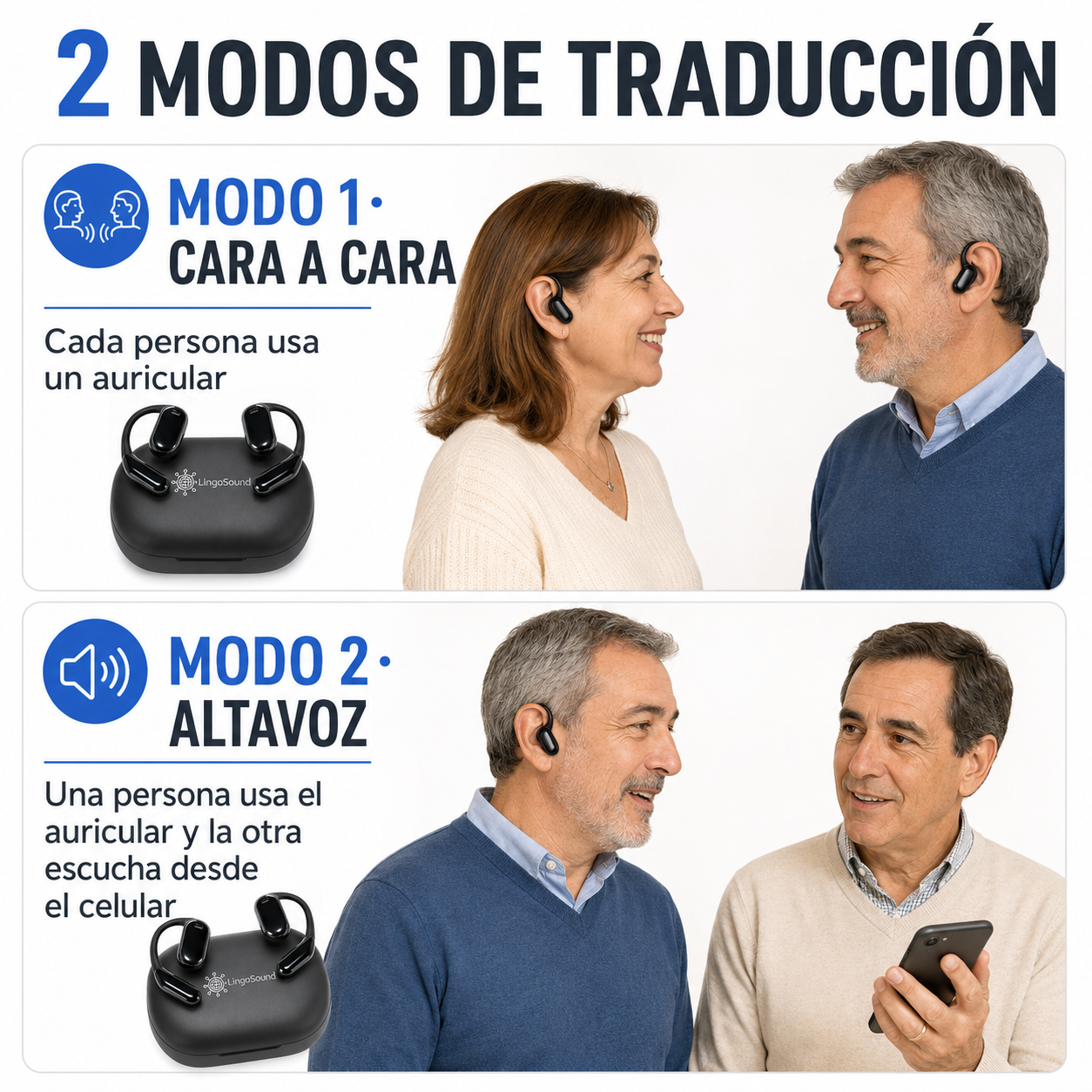 Auriculares Traductores LingoSound XR4 +140 Idiomas